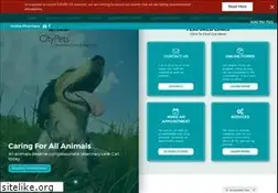 Sites similar to citypetsvet.com