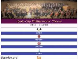 Sites similar to cityphil.com