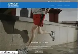 Sites similar to cityphysio.co.uk