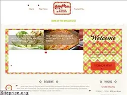 Sites similar to citypizzanewton.com
