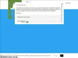 Sites similar to cityplants.pl