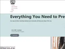 Sites similar to cityprepping.com