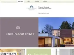 Sites similar to cityproperties.re