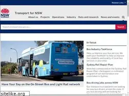 Sites similar to cityrail.info