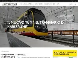 Sites similar to cityrailways.com