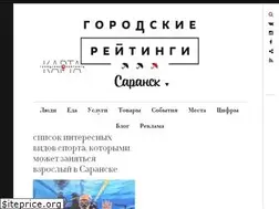 Sites similar to cityratings.ru