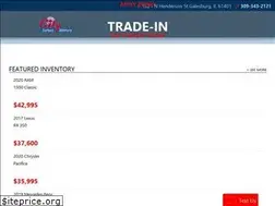Sites similar to cityselectmotors.com