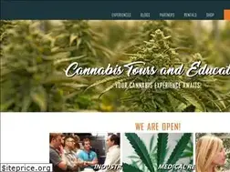 Sites similar to citysessionsdenver.com