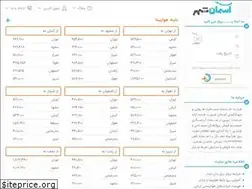 Sites similar to citysky.ir