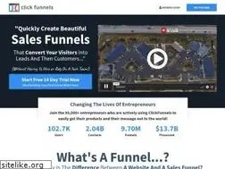 Sites similar to citysmart.com