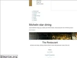 Sites similar to citysociallondon.com