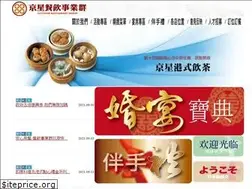 Sites similar to citystar.com.tw