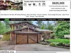 Sites similar to citysurfin.com