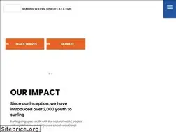 Sites similar to citysurfproject.com