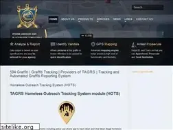 Sites similar to citytipster.com
