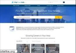 Sites similar to citytowninfo.com