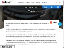 Sites similar to citytoyota.com.au