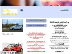 Sites similar to citytrafikskola.com