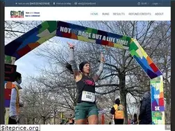 Sites similar to citytri.com