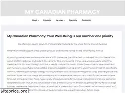 Sites similar to cityviewpharmacy.com