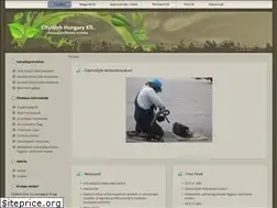 Sites similar to cityweb.hu