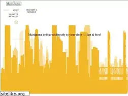 Sites similar to cityweeds.com