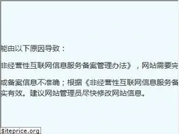Sites similar to cityweekend.com.cn
