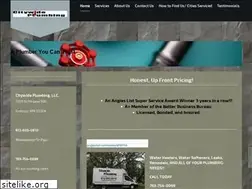 Sites similar to citywideplumbingmn.com