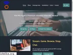Sites similar to citywidewifi.net