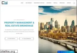 Sites similar to citywrealty.com