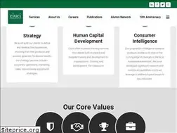 Sites similar to ciuci.us