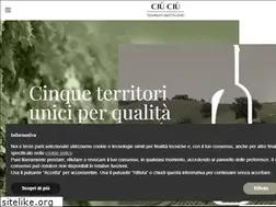 Sites similar to ciuciuvini.it