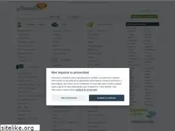 Sites similar to ciudadalbacete.anundos.com