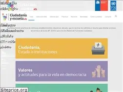 Sites similar to ciudadaniayescuela.cl