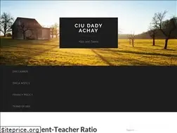 Sites similar to ciudadyachay.com