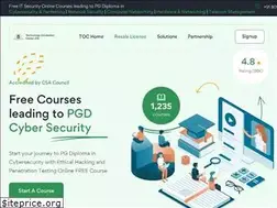 Sites similar to ciutesting.com