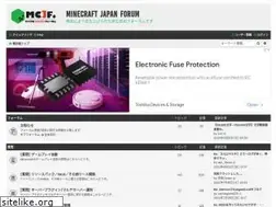 Sites similar to civa.jp