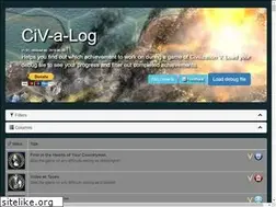 Sites similar to civalog.com
