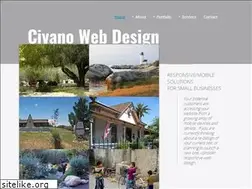 Sites similar to civanowebdesign.com