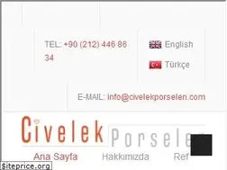 Sites similar to civelekporselen.com