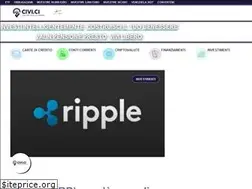 Sites similar to civi.ci