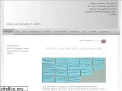 Sites similar to civic-education.info