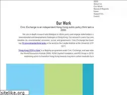 Sites similar to civic-exchange.org