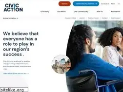 Sites similar to civicaction.ca