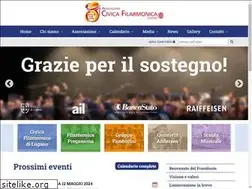 Sites similar to civicalugano.ch