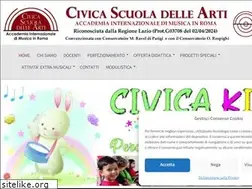 Sites similar to civicascuoladellearti.com