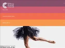 Sites similar to civiccentercommons.org