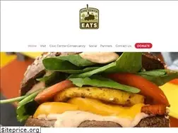 Sites similar to civiccentereats.com