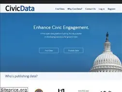 Sites similar to civicdata.com