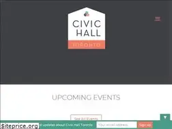 Sites similar to civichallto.ca